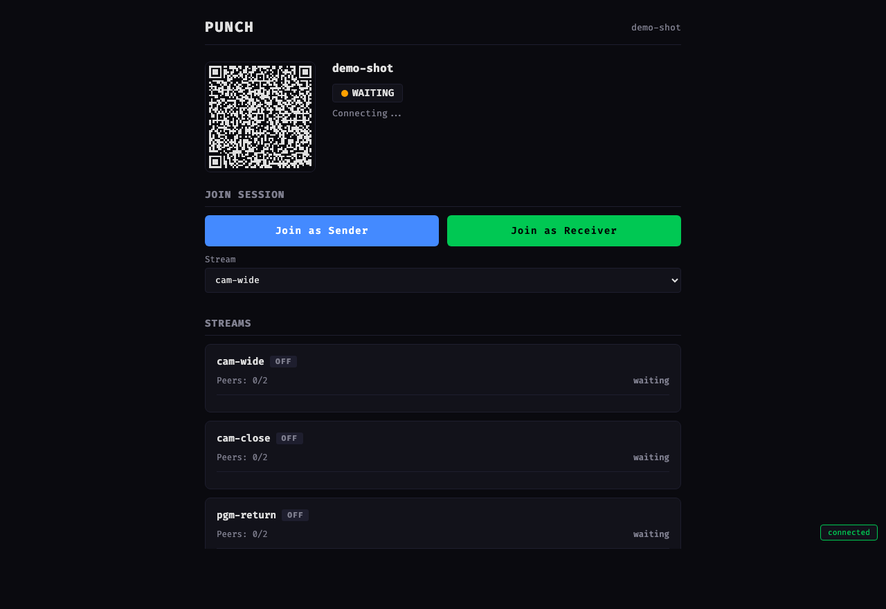 Session dashboard with QR, multi-stream view, and Join controls