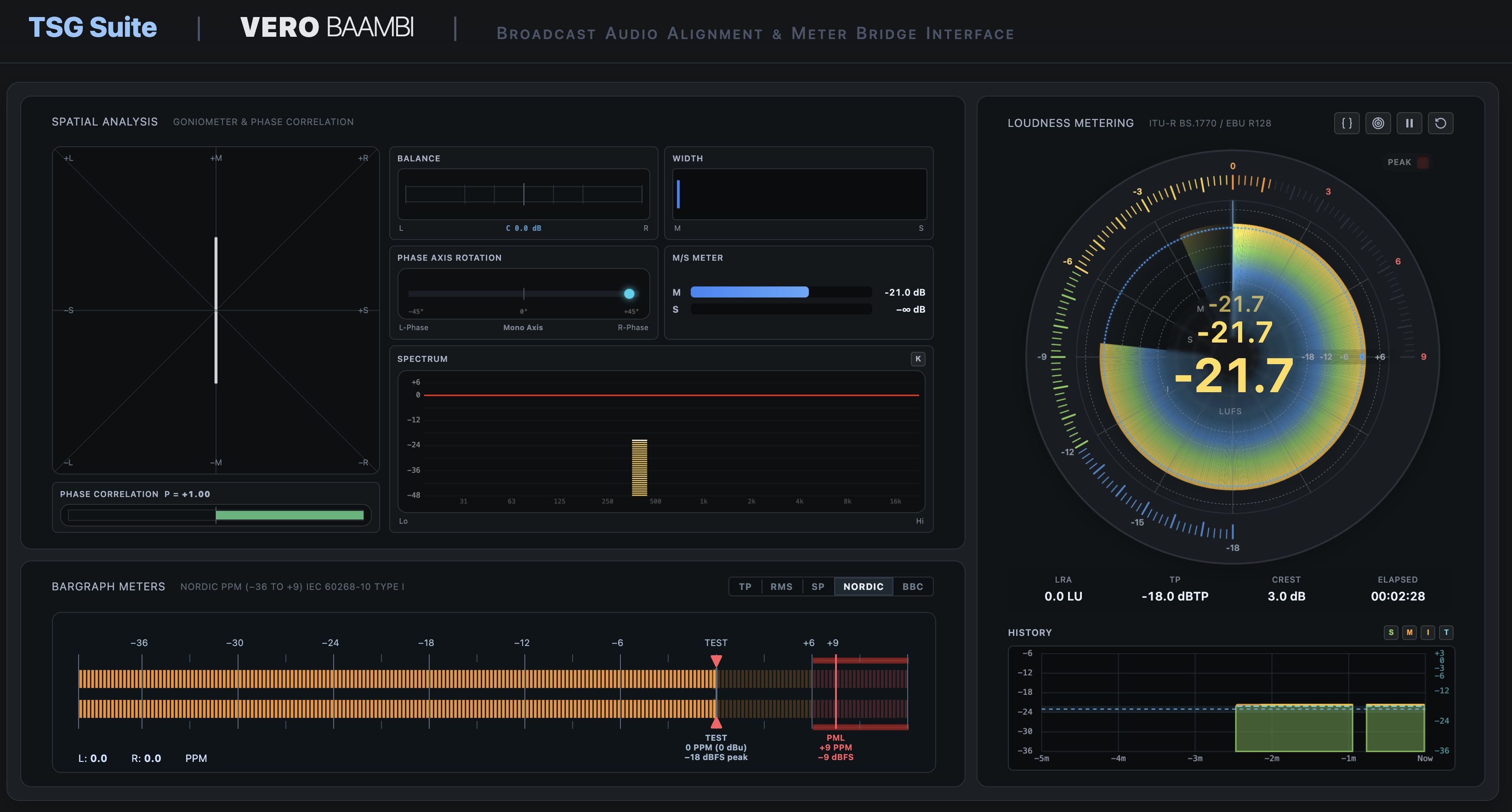 TSG VERO-BAAMBI fullscreen view
